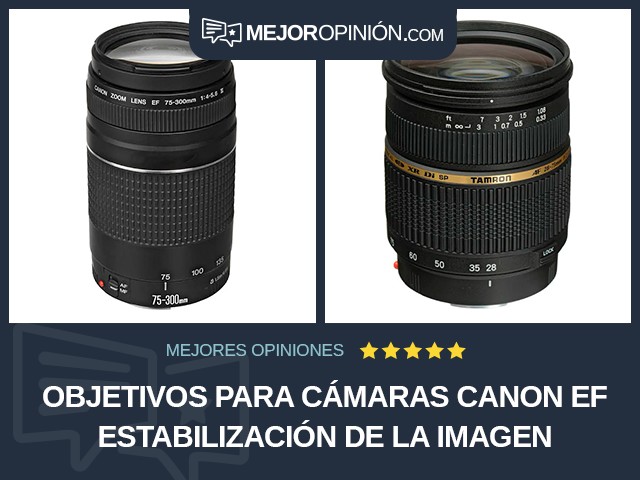 Objetivos para cámaras Canon EF Estabilización de la imagen