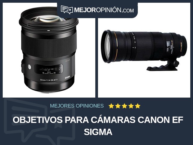 Objetivos para cámaras Canon EF Sigma