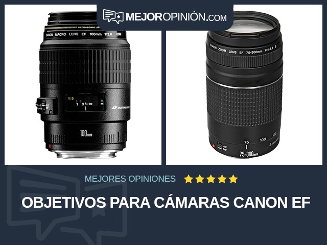 Objetivos para cámaras Canon EF