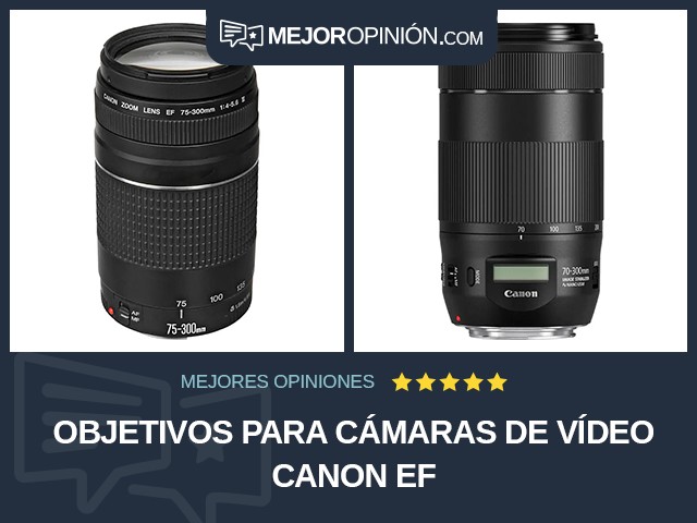 Objetivos para cámaras de vídeo Canon EF