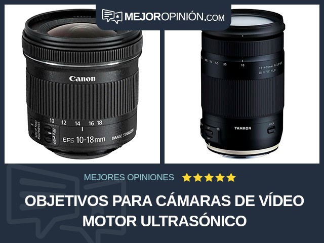 Objetivos para cámaras de vídeo Motor ultrasónico