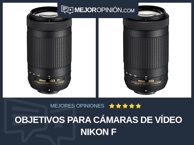 Objetivos para cámaras de vídeo Nikon F