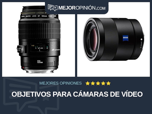 Objetivos para cámaras de vídeo