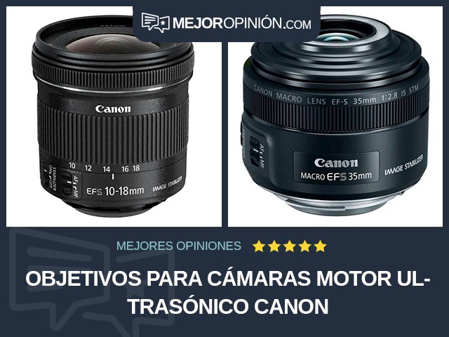 Objetivos para cámaras Motor ultrasónico Canon