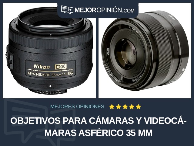 Objetivos para cámaras y videocámaras Asférico 35 mm