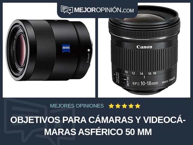 Objetivos para cámaras y videocámaras Asférico 50 mm