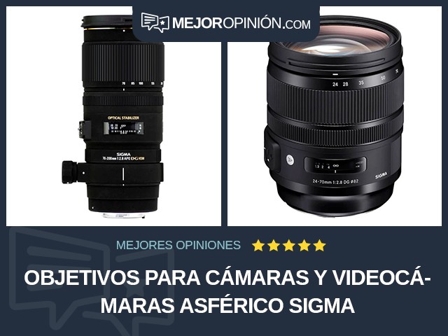 Objetivos para cámaras y videocámaras Asférico Sigma