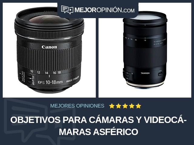 Objetivos para cámaras y videocámaras Asférico