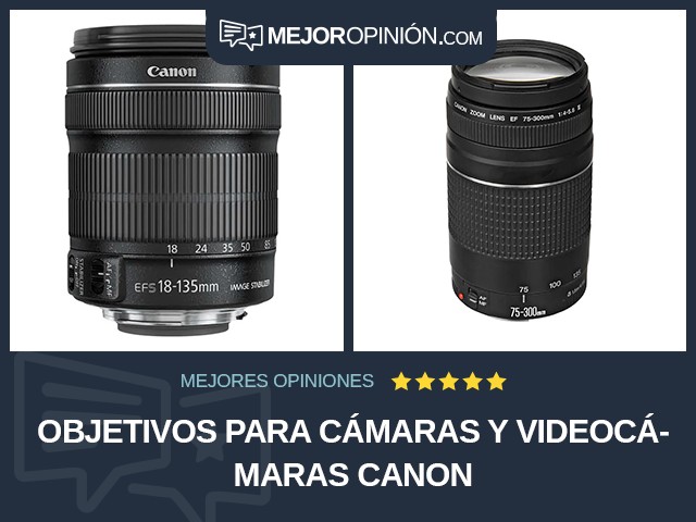 Objetivos para cámaras y videocámaras Canon