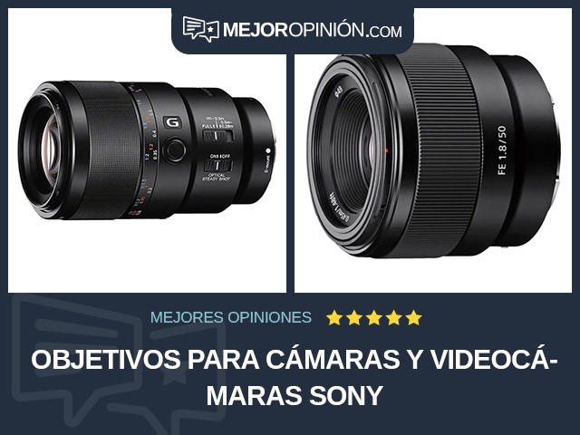 Objetivos para cámaras y videocámaras Sony