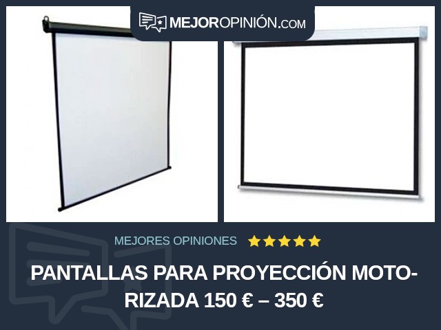 Pantallas para proyección Motorizada 150 € – 350 €