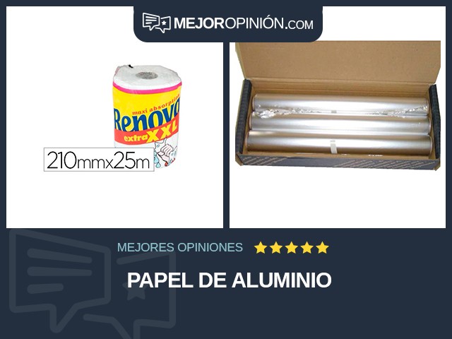 Papel de aluminio