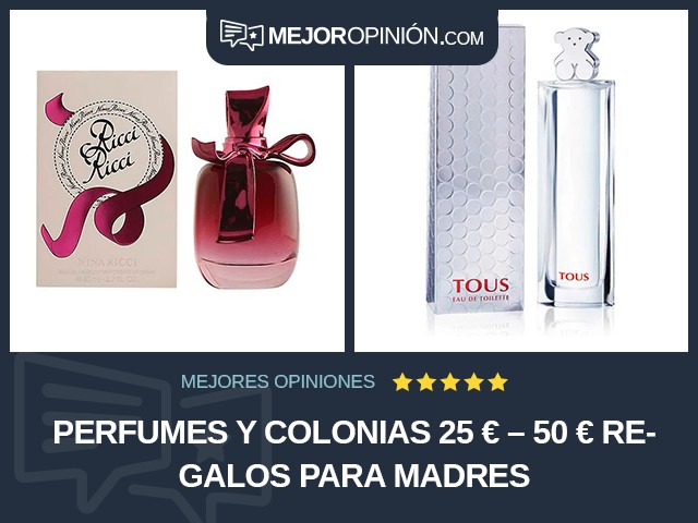 Perfumes y colonias 25 € – 50 € Regalos para madres