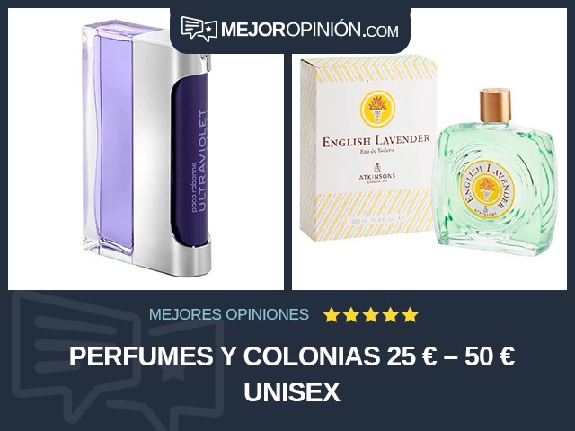 Perfumes y colonias 25 € – 50 € Unisex