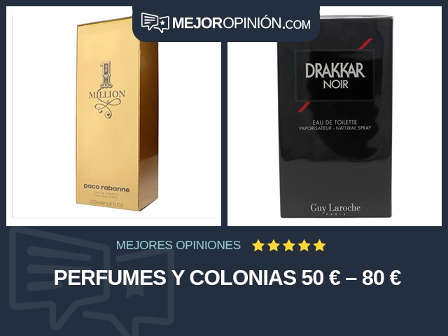 Perfumes y colonias 50 € – 80 €