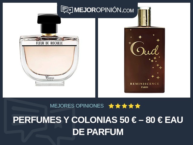 Perfumes y colonias 50 € – 80 € Eau de parfum