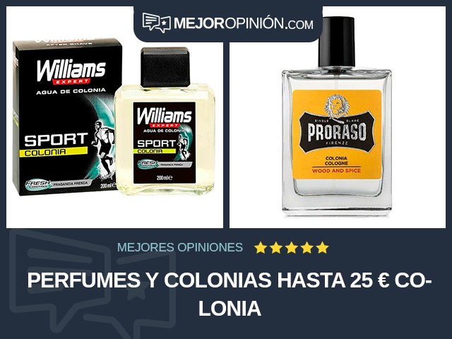 Perfumes y colonias Hasta 25 € Colonia