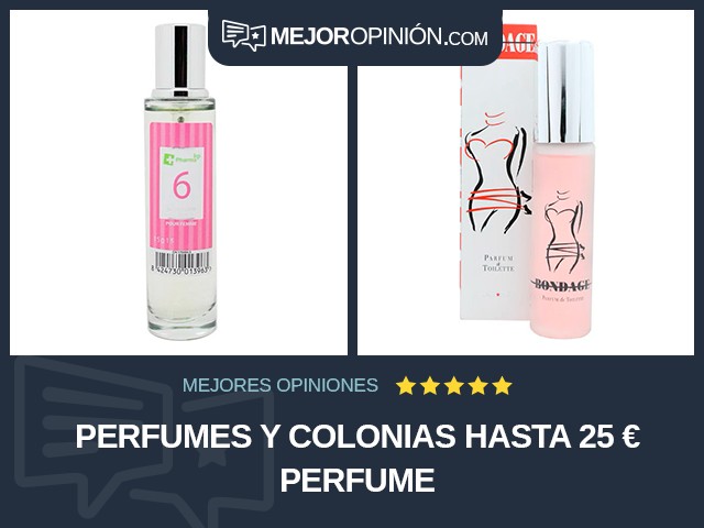 Perfumes y colonias Hasta 25 € Perfume