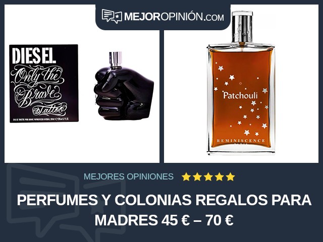 Perfumes y colonias Regalos para madres 45 € – 70 €
