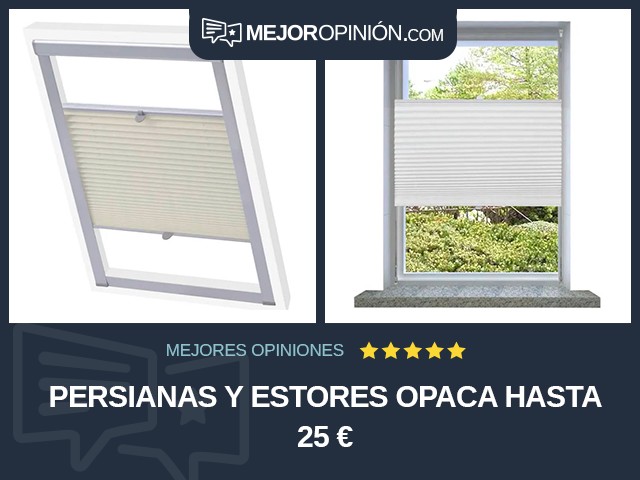 Persianas y estores Opaca Hasta 25 €