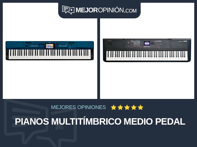 Pianos Multitímbrico Medio pedal