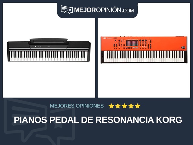 Pianos Pedal de resonancia KORG