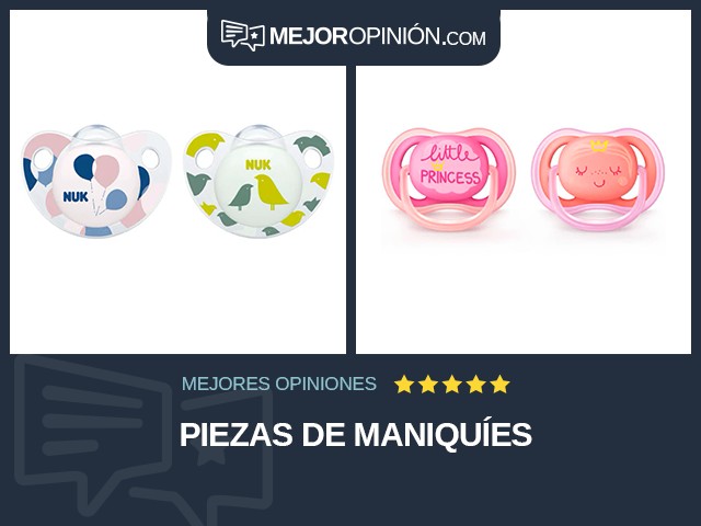 Piezas de maniquíes