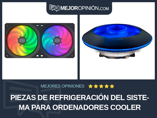 Piezas de refrigeración del sistema para ordenadores Cooler Master 25 € – 50 €