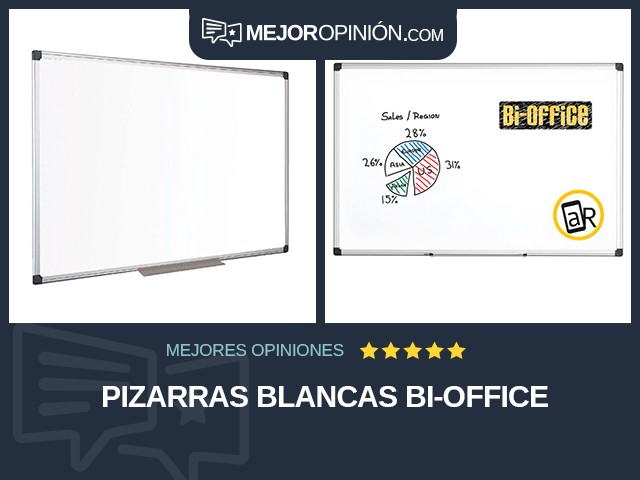 Pizarras blancas Bi-Office