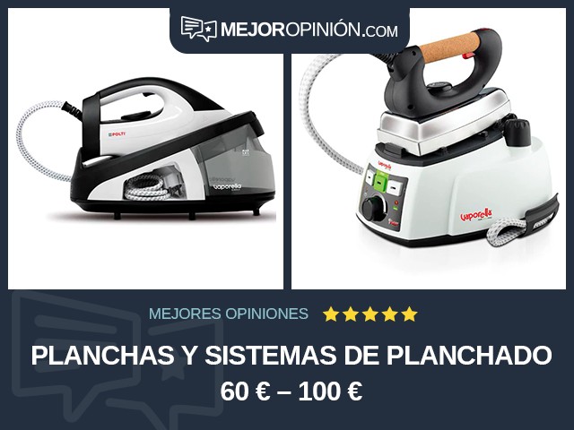 Planchas y sistemas de planchado 60 € – 100 €