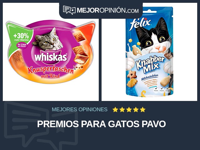 Premios para gatos Pavo