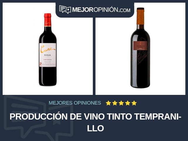 Producción de vino Tinto Tempranillo