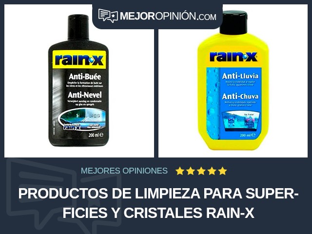 Productos de limpieza para superficies y cristales Rain-X