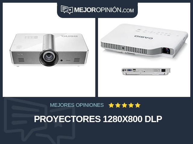 Proyectores 1280x800 DLP