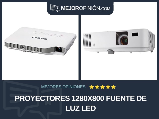 Proyectores 1280x800 Fuente de luz LED