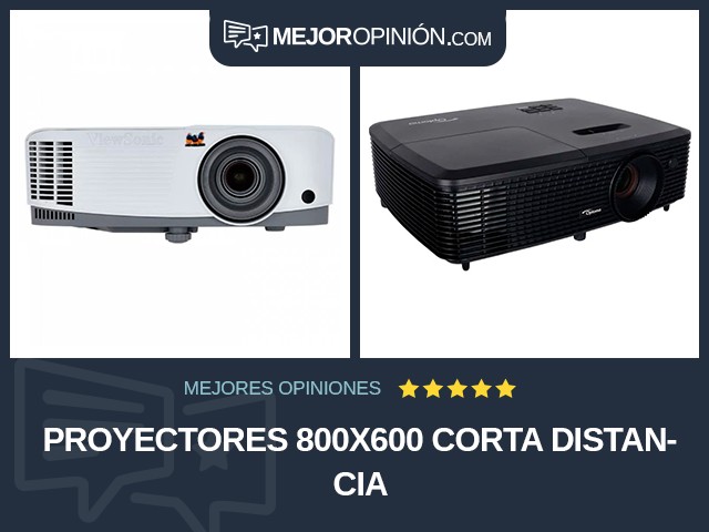 Proyectores 800x600 Corta distancia