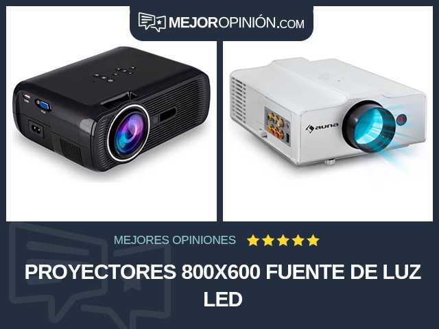 Proyectores 800x600 Fuente de luz LED