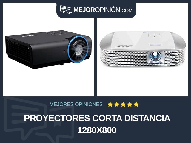 Proyectores Corta distancia 1280x800