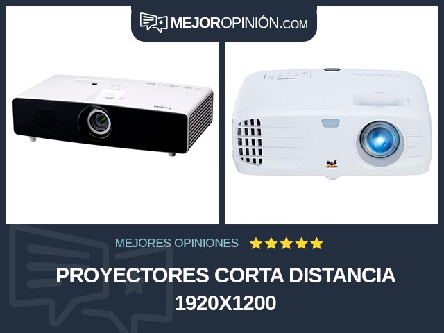 Proyectores Corta distancia 1920x1200