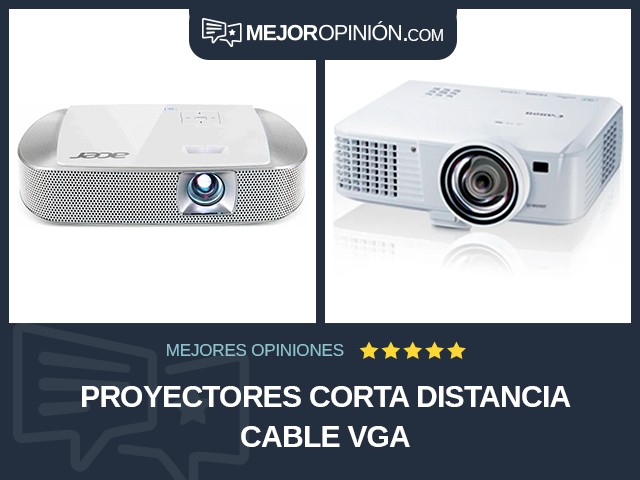 Proyectores Corta distancia Cable VGA