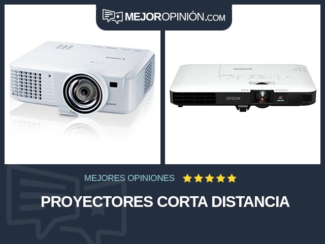 Proyectores Corta distancia