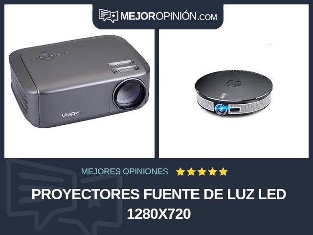 Proyectores Fuente de luz LED 1280x720