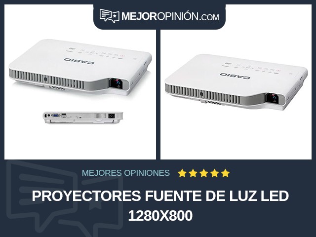 Proyectores Fuente de luz LED 1280x800