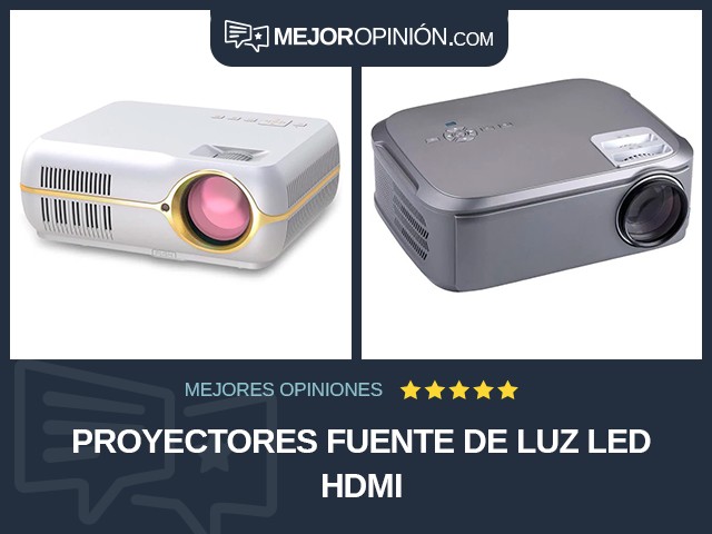 Proyectores Fuente de luz LED HDMI