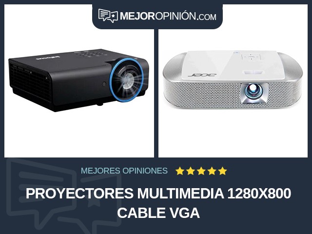Proyectores multimedia 1280x800 Cable VGA
