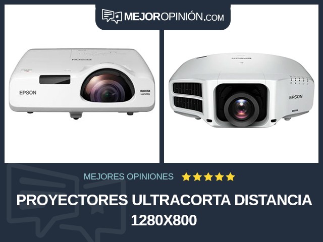 Proyectores Ultracorta distancia 1280x800