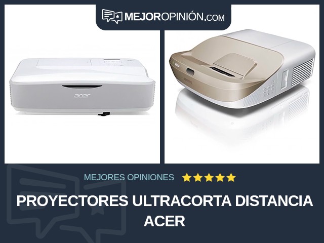 Proyectores Ultracorta distancia Acer
