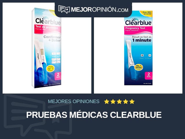Pruebas médicas Clearblue