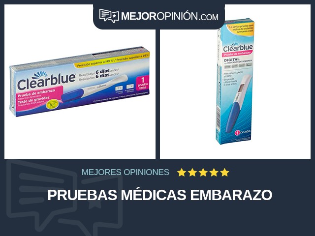 Pruebas médicas Embarazo