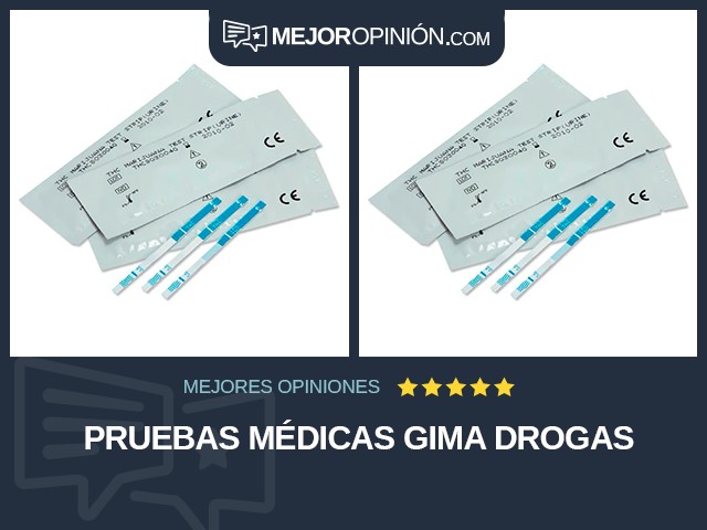 Pruebas médicas GIMA Drogas